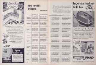 Better Homes & Gardens May 1953 Magazine Article: Page 280