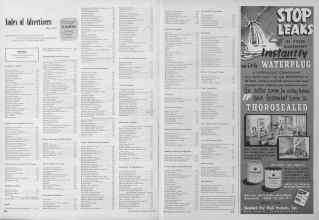 Better Homes & Gardens May 1953 Magazine Article: Page 362