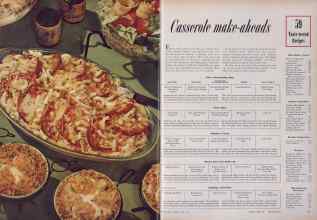 Better Homes & Gardens June 1953 Magazine Article: Page 78