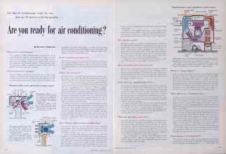Better Homes & Gardens July 1953 Magazine Article: Are you ready for air conditioning?