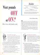Better Homes & Gardens September 1953 Magazine Article: Want pounds OFF or ON?