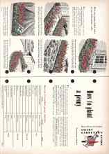 Better Homes & Gardens September 1953 Magazine Article: How to plant a peony