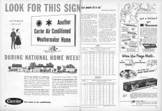 Better Homes & Gardens September 1953 Magazine Article: Page 278