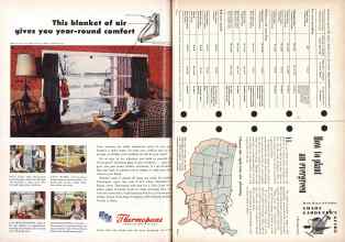Better Homes & Gardens October 1953 Magazine Article: Page 318