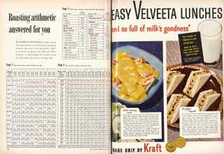 Better Homes & Gardens November 1953 Magazine Article: Page 94