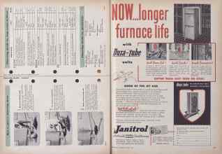 Better Homes & Gardens January 1954 Magazine Article: Page 120