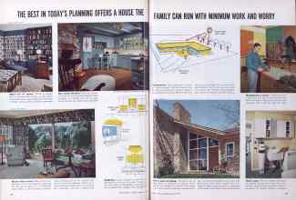 Better Homes & Gardens February 1954 Magazine Article: Page 54