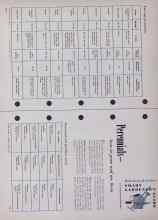 Better Homes & Gardens April 1954 Magazine Article: Perennials how to grow and use them