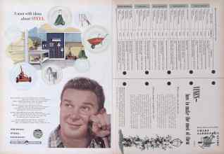 Better Homes & Gardens May 1954 Magazine Article: Page 274