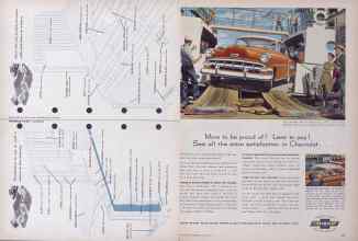 Better Homes & Gardens August 1954 Magazine Article: Page 98