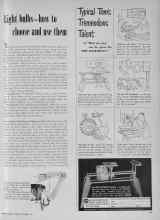 Better Homes & Gardens October 1954 Magazine Article: Light bulbs--how to choose and use them