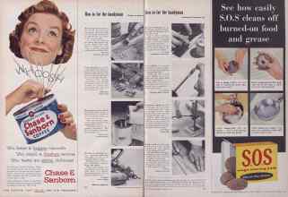 Better Homes & Gardens January 1955 Magazine Article: Page 24