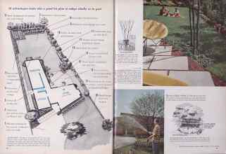 Better Homes & Gardens January 1955 Magazine Article: Page 36