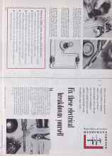 Better Homes & Gardens February 1955 Magazine Article: Fix the electrical breakdowns yourself