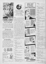 Better Homes & Gardens March 1955 Magazine Article: Personal help in home building, remodeling, and decorating