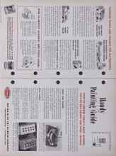 Better Homes & Gardens April 1955 Magazine Article: Handy Painting Guide