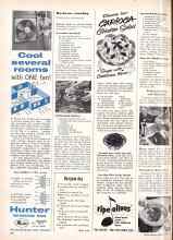 Better Homes & Gardens June 1955 Magazine Article: Article