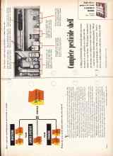 Better Homes & Gardens July 1955 Magazine Article: Complete pesticide shelf
