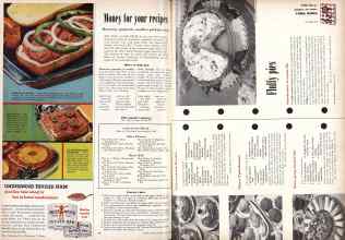 Better Homes & Gardens July 1955 Magazine Article: Page 76