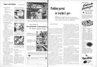 Better Homes & Gardens August 1955 Magazine Article: Page 76