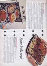 Better Homes & Gardens October 1955 Magazine Article: Jigtime broiler meals