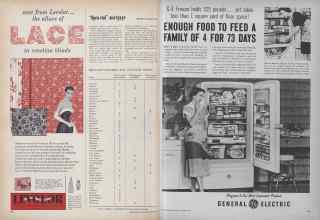Better Homes & Gardens October 1955 Magazine Article: Page 190