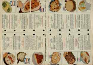 Better Homes & Gardens January 1956 Magazine Article: Page 100