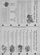 Better Homes & Gardens April 1956 Magazine Article: Some Do's and Don'ts about Plant Foods and their use