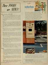 Better Homes & Gardens May 1956 Magazine Article: These FOODS are NEWS!