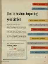 Better Homes & Gardens May 1956 Magazine Article: How to to go about improving your kitchen