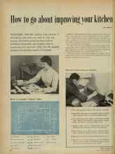 Better Homes & Gardens May 1956 Magazine Article: How to go about improving your kitchen