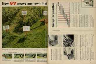 Better Homes & Gardens May 1956 Magazine Article: Page 326