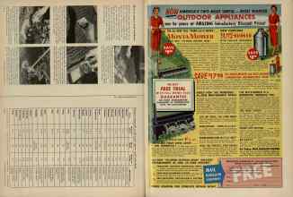 Better Homes & Gardens May 1956 Magazine Article: Page 330