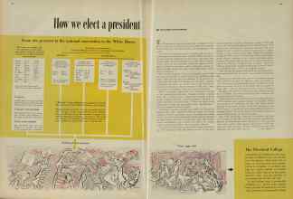 Better Homes & Gardens June 1956 Magazine Article: How we elect a president