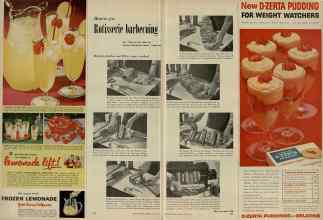 Better Homes & Gardens June 1956 Magazine Article: Page 106