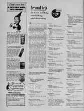 Better Homes & Gardens July 1956 Magazine Article: Personal help in home building, remodeling, and decorating