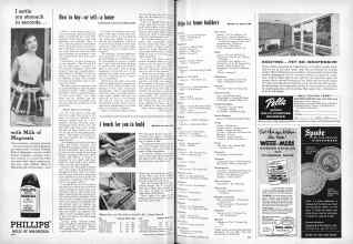Better Homes & Gardens October 1956 Magazine Article: Page 288