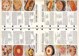 Better Homes & Gardens January 1957 Magazine Article: Page 100