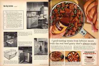 Better Homes & Gardens February 1957 Magazine Article: Page 82