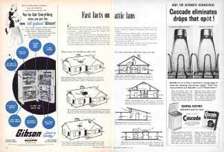 Better Homes & Gardens May 1957 Magazine Article: Fast facts on attic fans