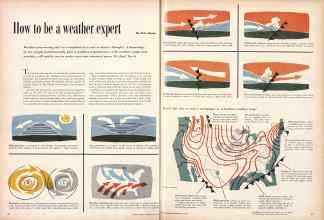 Better Homes & Gardens May 1957 Magazine Article: How to be a weather expert