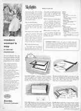 Better Homes & Gardens August 1957 Magazine Article: Article