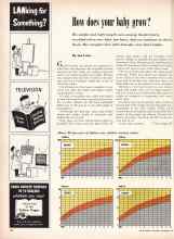 Better Homes & Gardens September 1957 Magazine Article: How does your baby grow?