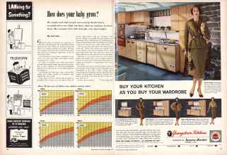 Better Homes & Gardens September 1957 Magazine Article: Page 120