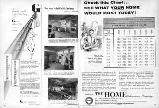 Better Homes & Gardens October 1957 Magazine Article: Page 152