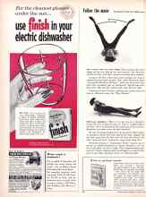 Better Homes & Gardens January 1958 Magazine Article: With or without music