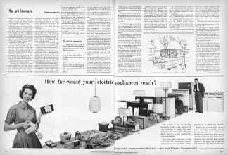 Better Homes & Gardens February 1958 Magazine Article: Power Companies