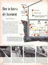 Better Homes & Gardens March 1958 Magazine Article: How to have a dry basement