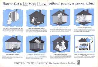 Better Homes & Gardens March 1958 Magazine Article: Page 142