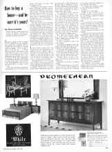 Better Homes & Gardens April 1958 Magazine Article: How to buy a house--and be sure it's yours!